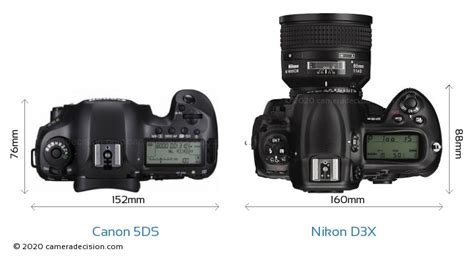 Canon EOS 5DS vs Nikon D3x Karşılaştırma